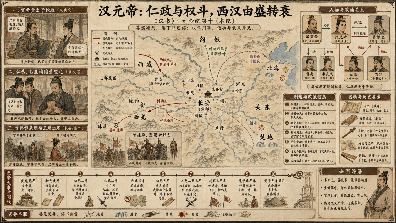 《汉书》元帝纪第十章节配图
