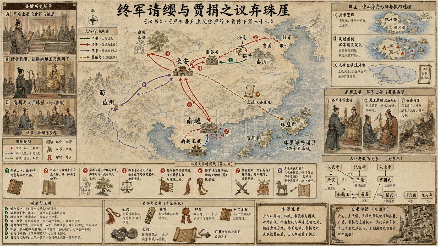 《汉书》严朱吾丘主父徐严终王贾传下第三十六章节配图