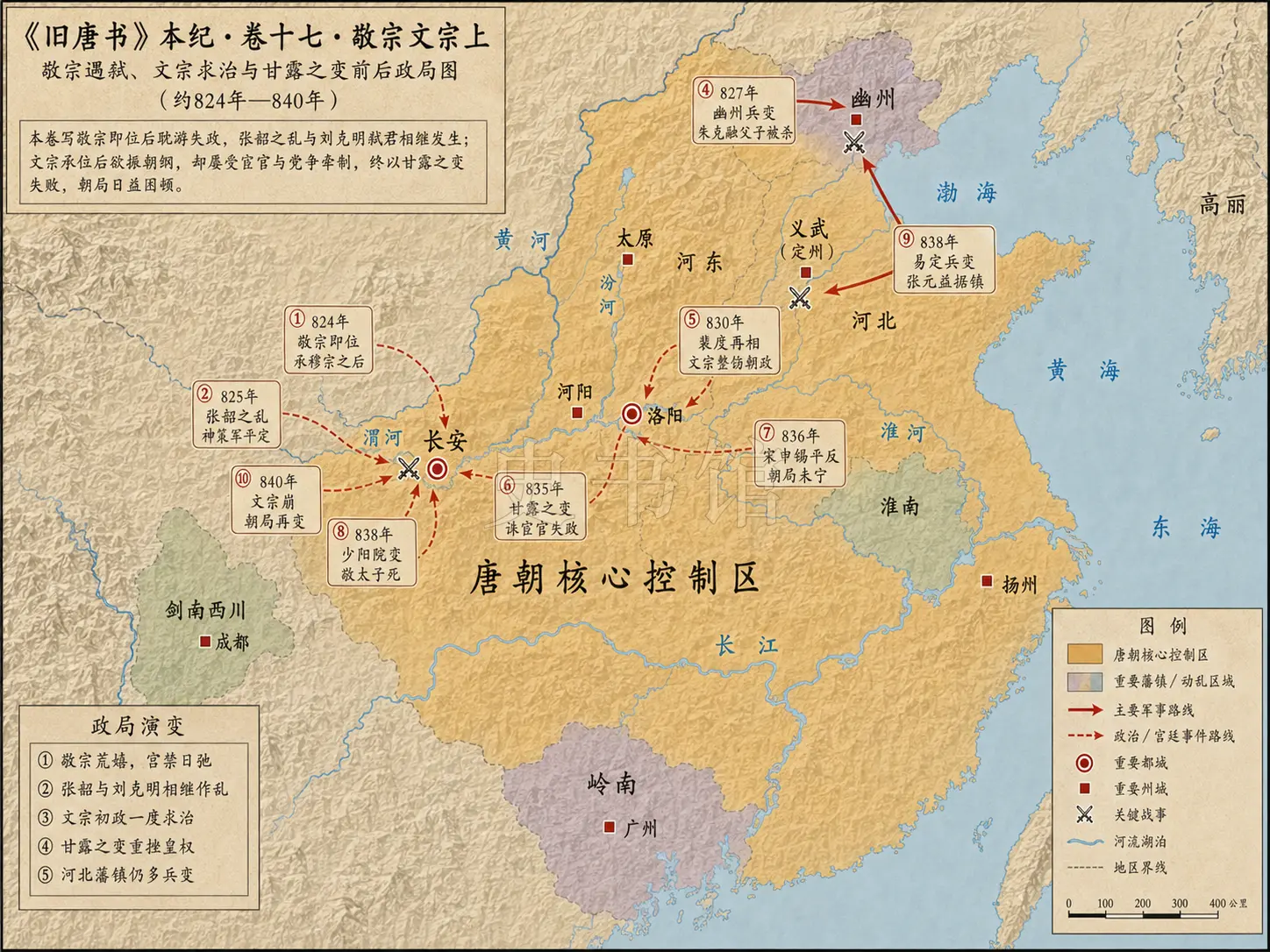 《旧唐书》本纪 卷十七敬宗文宗上章节配图