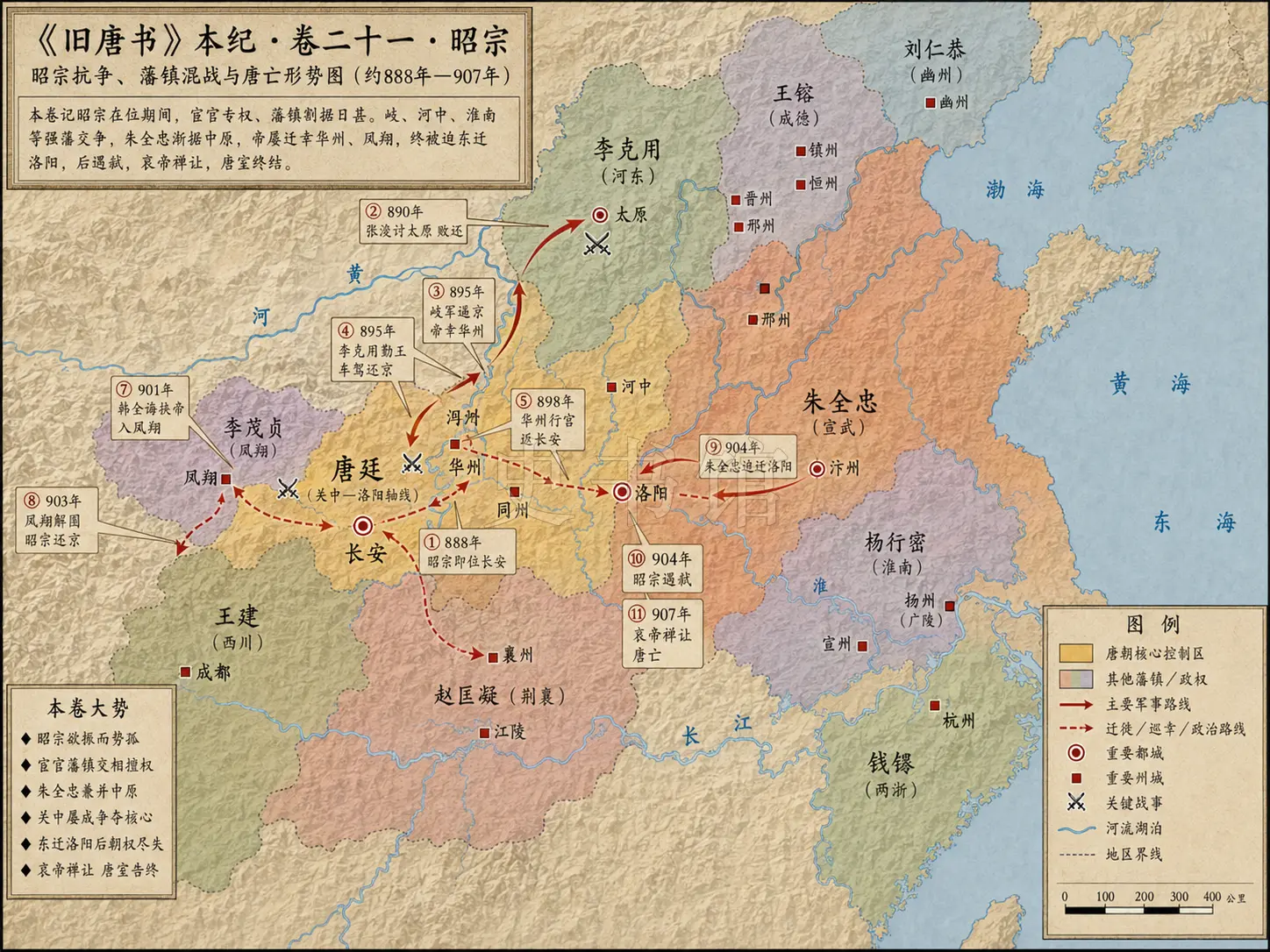 《旧唐书》本纪 卷二十一昭宗章节配图