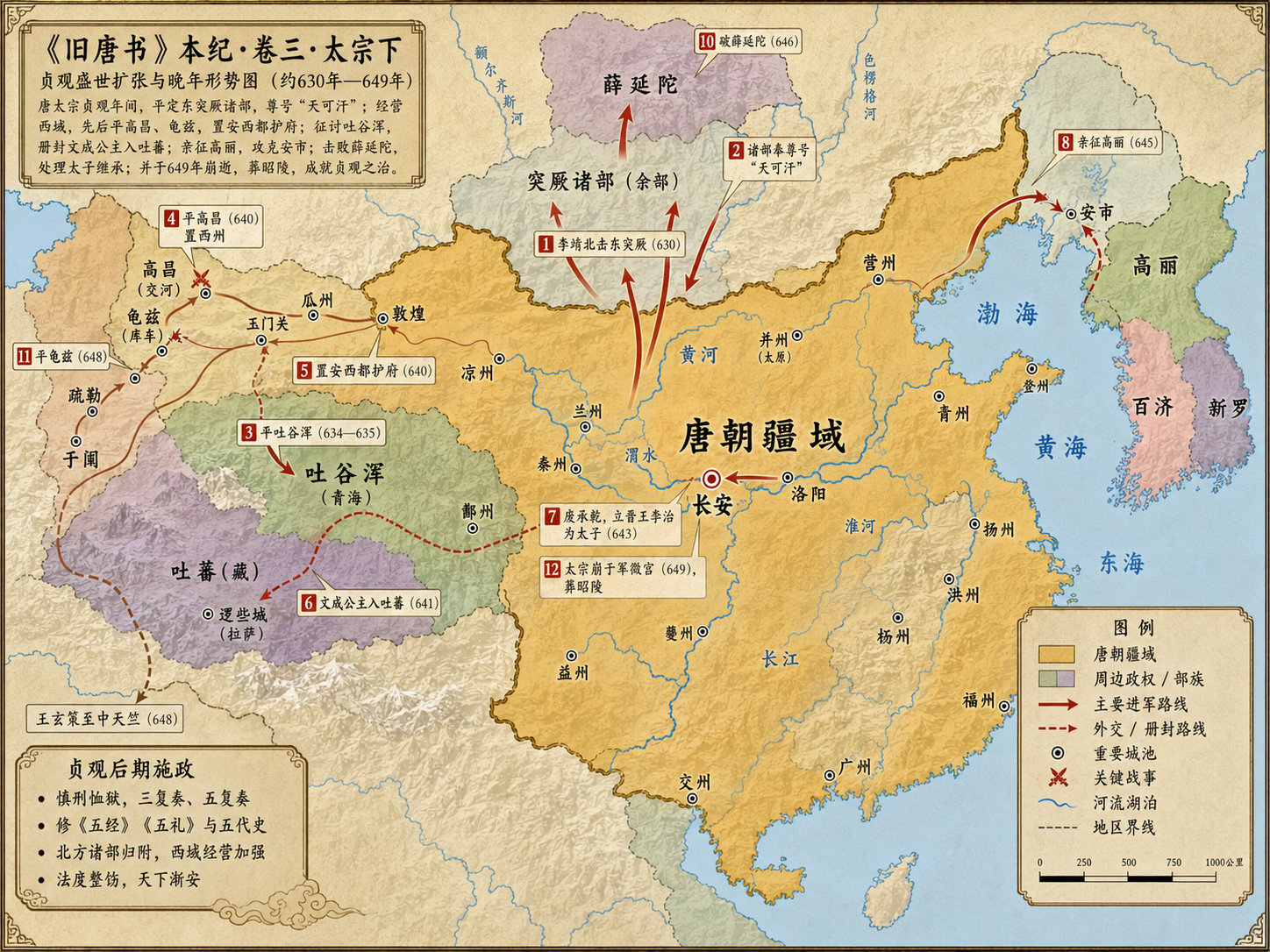 《旧唐书》本纪 卷三太宗下章节配图