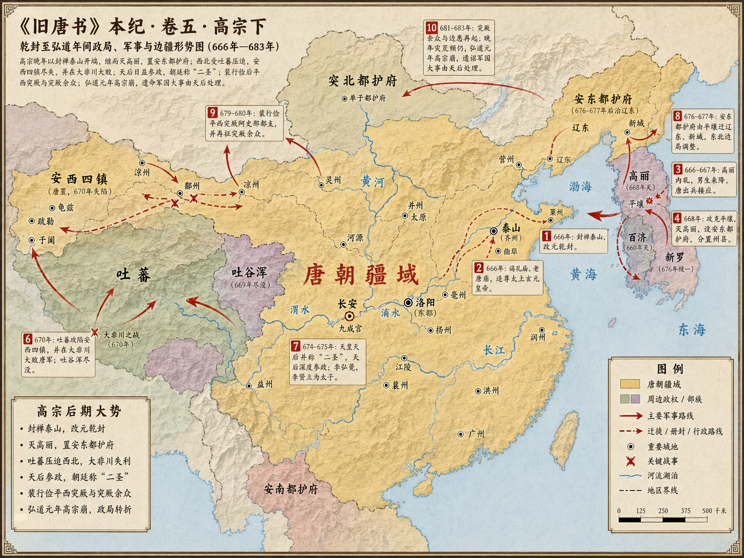《旧唐书》本纪 卷五高宗下章节配图