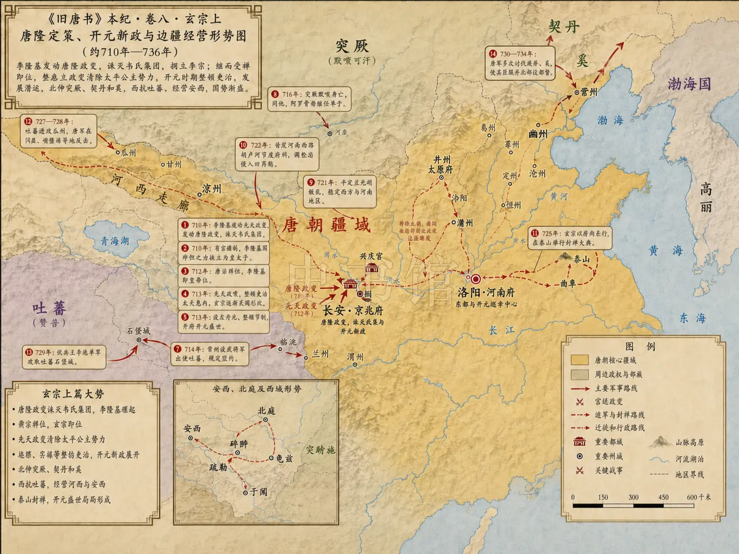 《旧唐书》本纪 卷八玄宗上章节配图