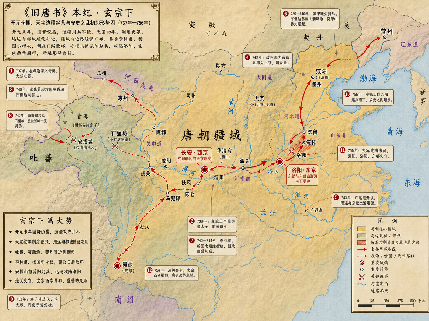 《旧唐书》本纪 卷九玄宗下章节配图
