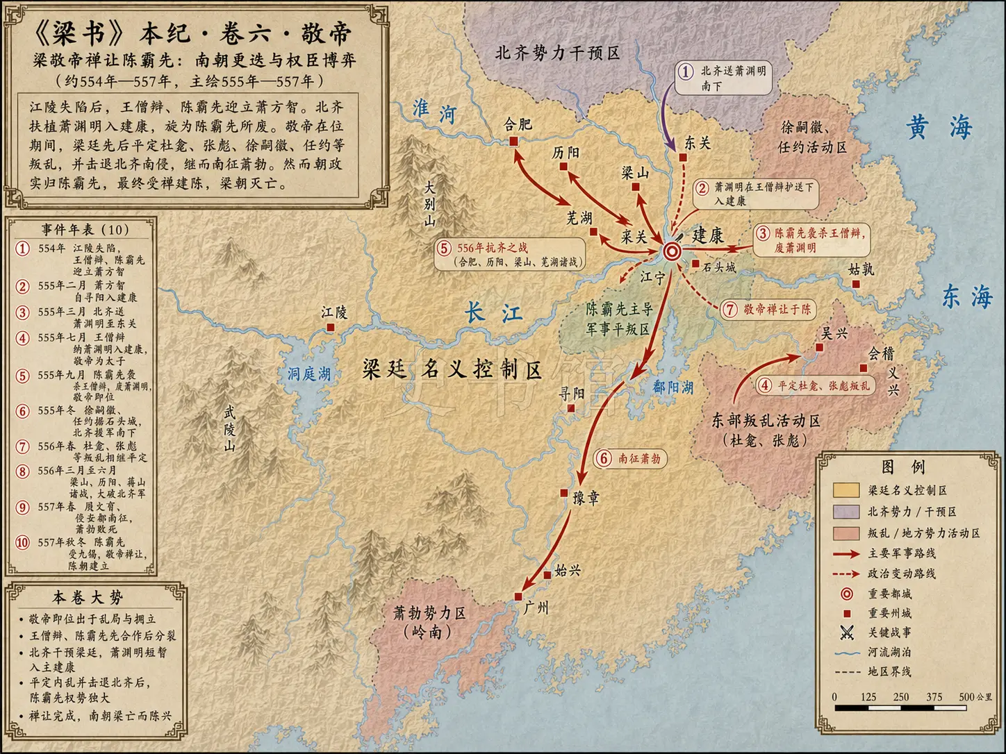 《梁书》本纪 卷六敬帝章节配图