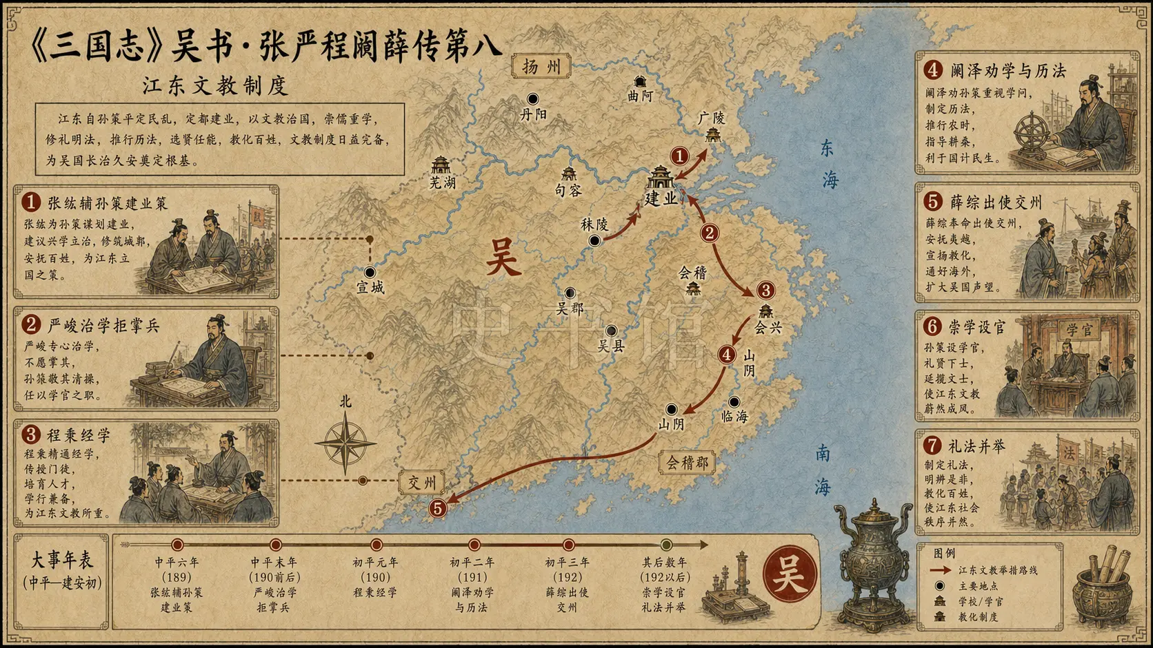 《三国志》吴书 张严程阚薛传第八章节配图