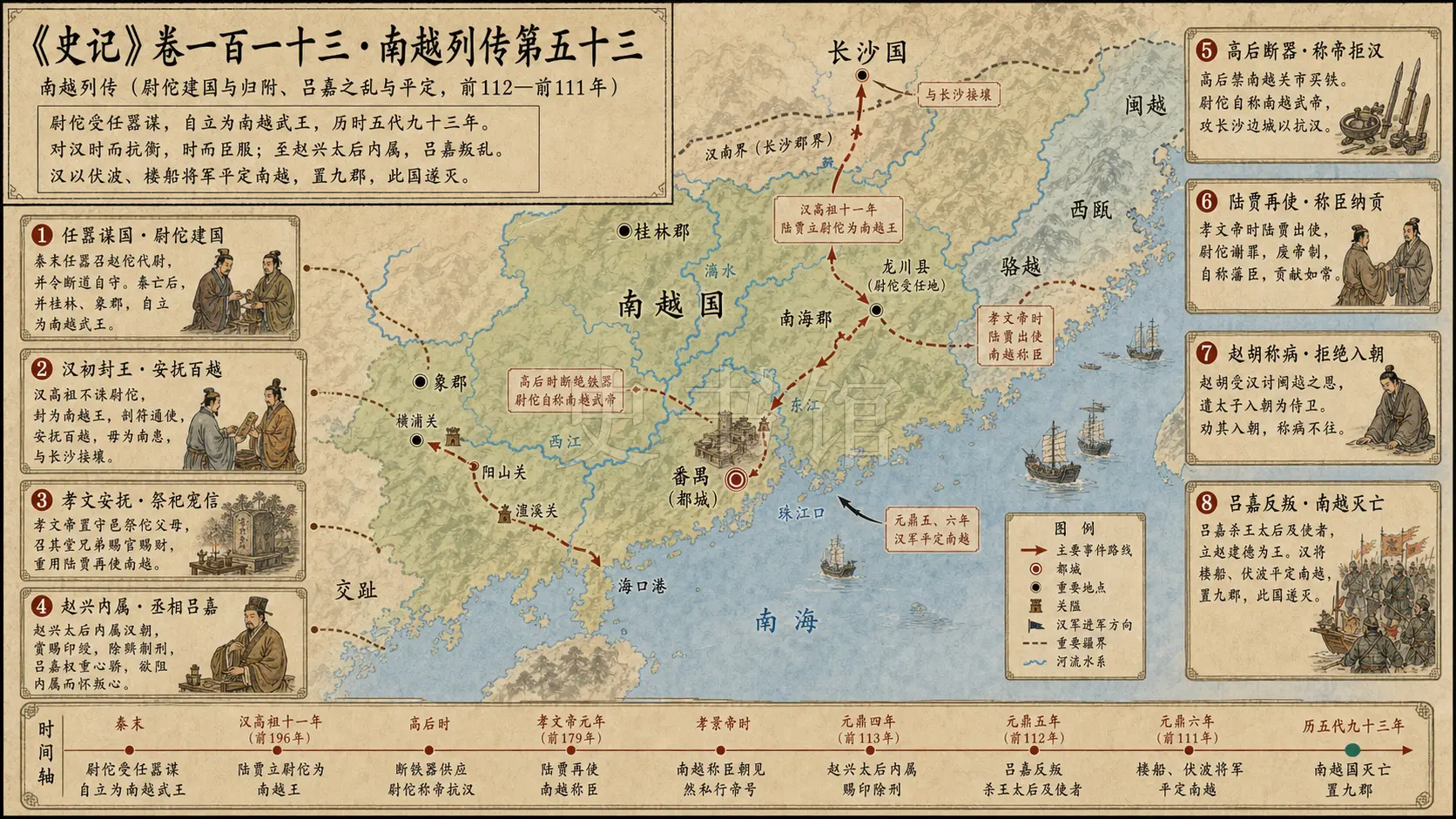 《史记》卷一百一十三·南越列传第五十三章节配图