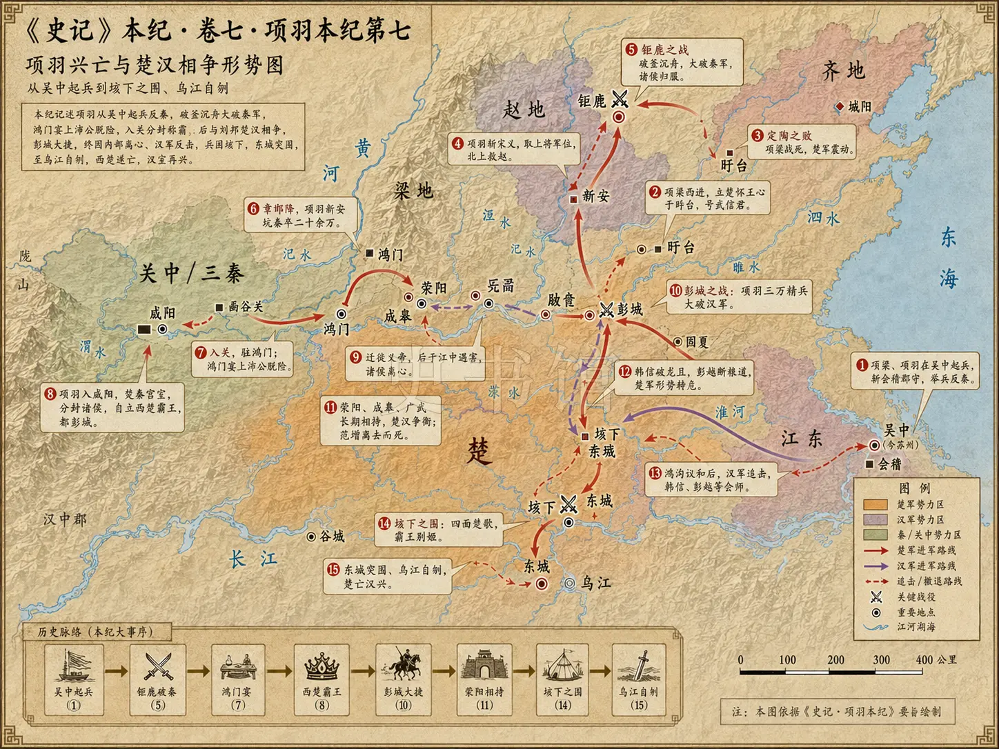 《史记》卷七·项羽本纪第七章节配图