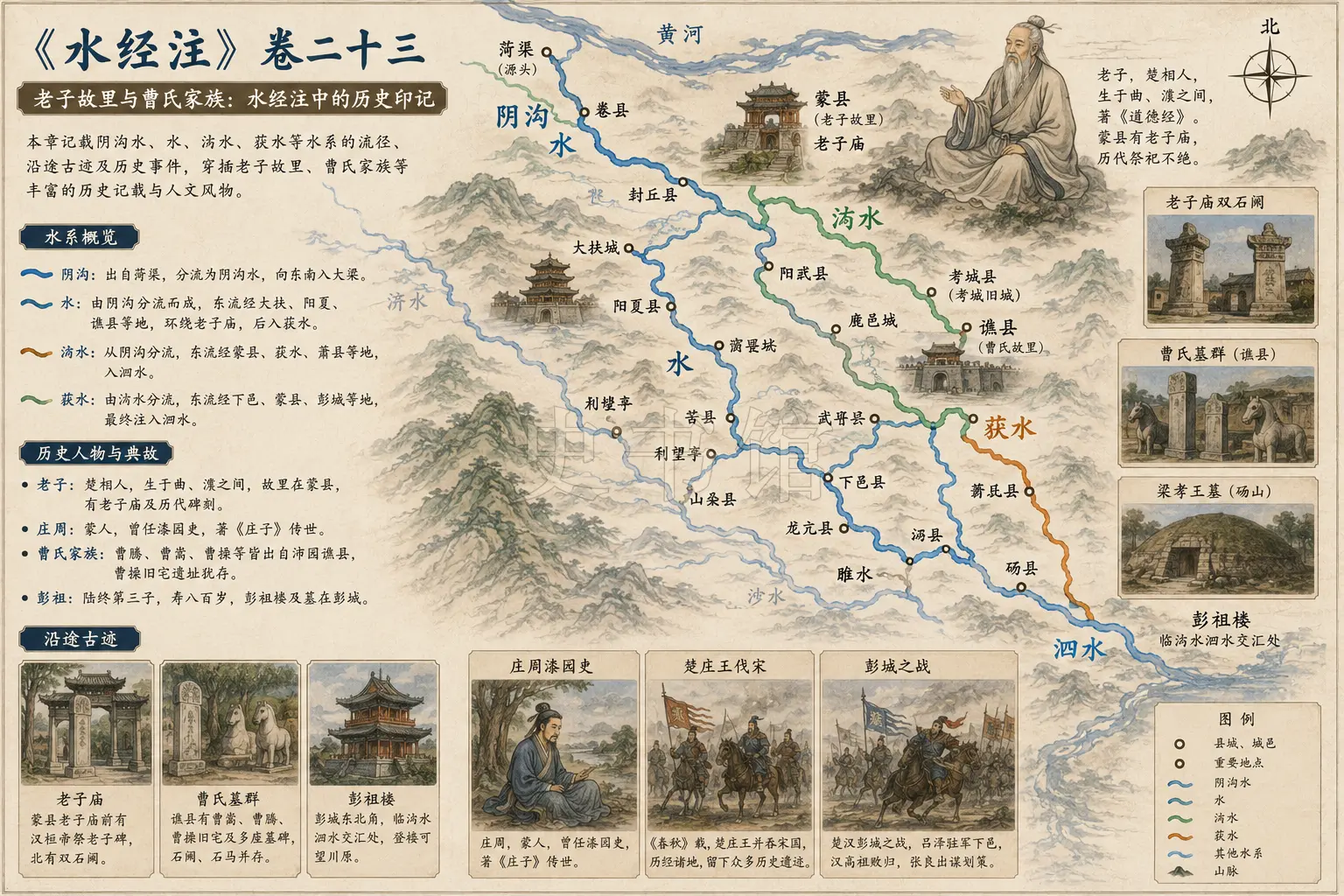 《水经注》正文 卷二十三章节配图