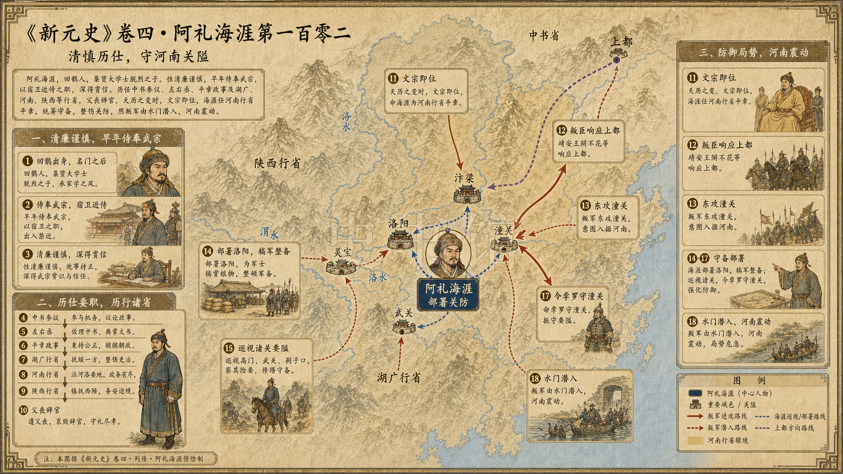 《新元史》志 刑律上第六十九章节配图