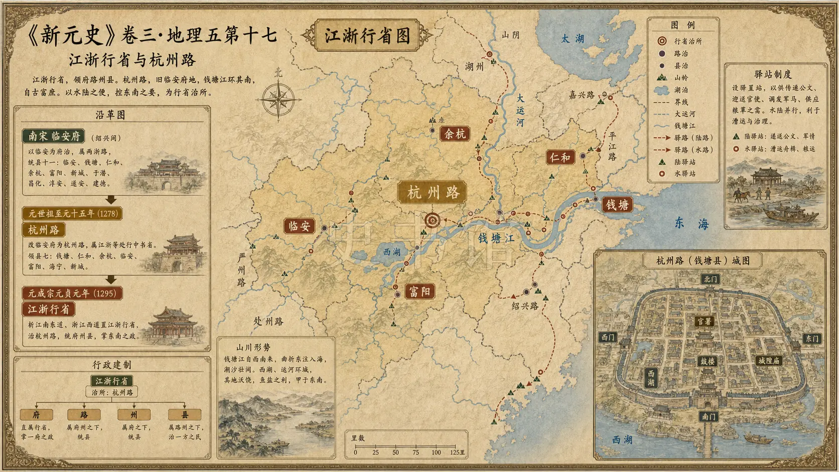 《新元史》志 地理五第十七章节配图