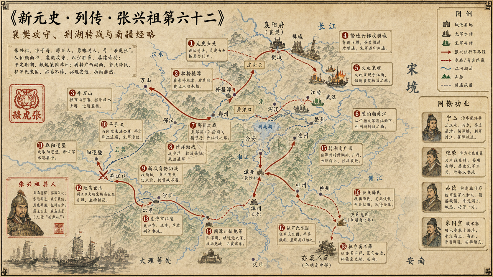 《新元史》列传 张兴祖第六十二章节配图