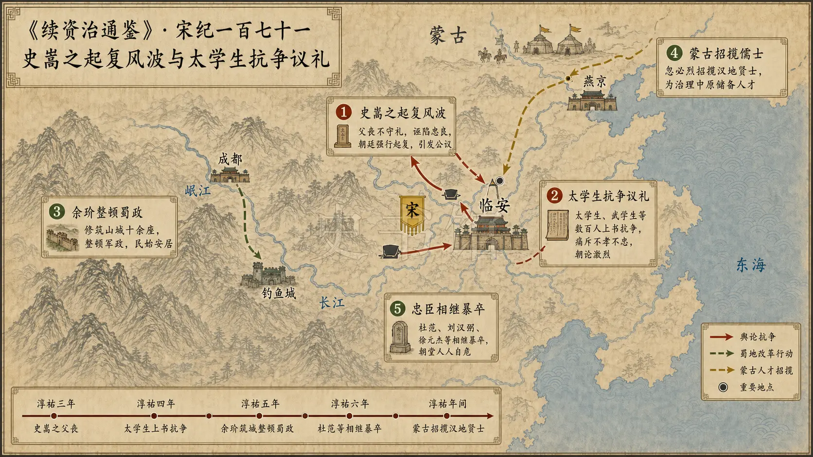 《续资治通鉴》宋纪 宋纪一百七十一章节配图