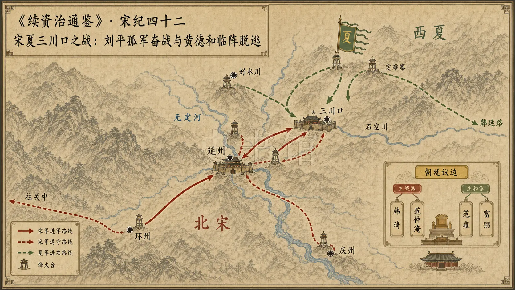 《续资治通鉴》宋纪 宋纪四十二章节配图