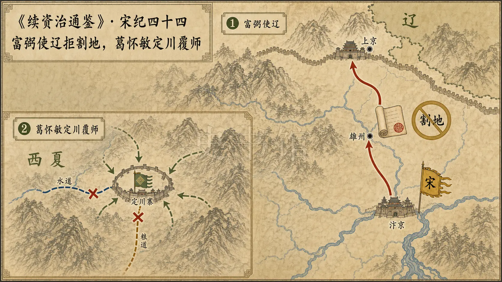 《续资治通鉴》宋纪 宋纪四十四章节配图