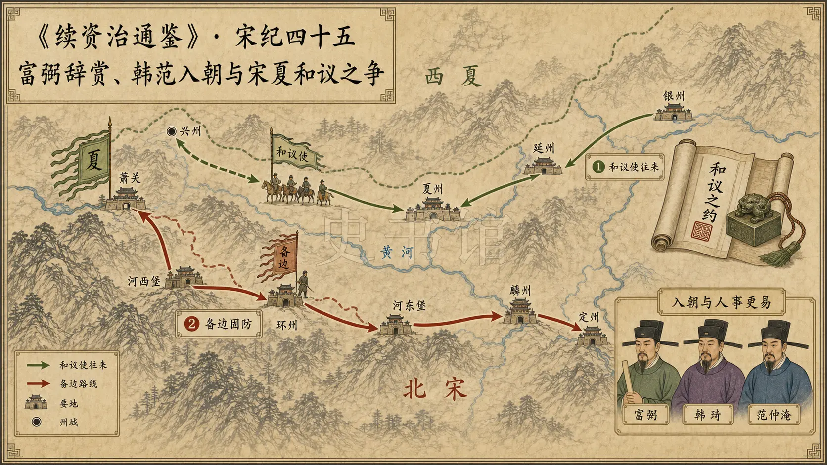 《续资治通鉴》宋纪 宋纪四十五章节配图
