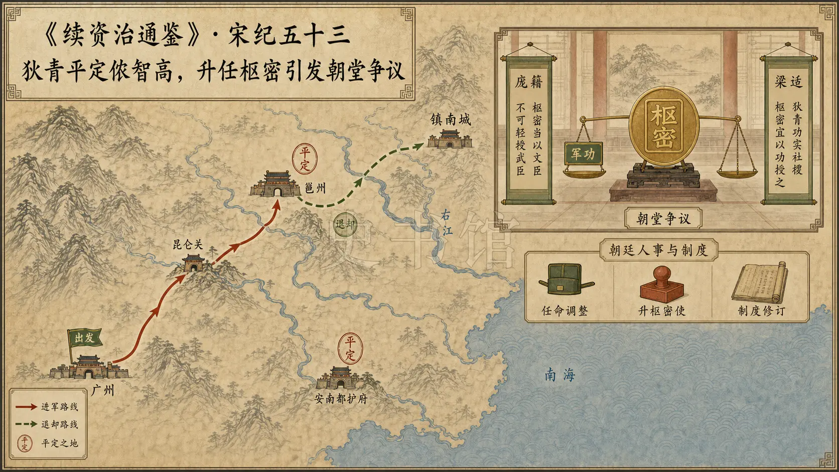 《续资治通鉴》宋纪 宋纪五十三章节配图