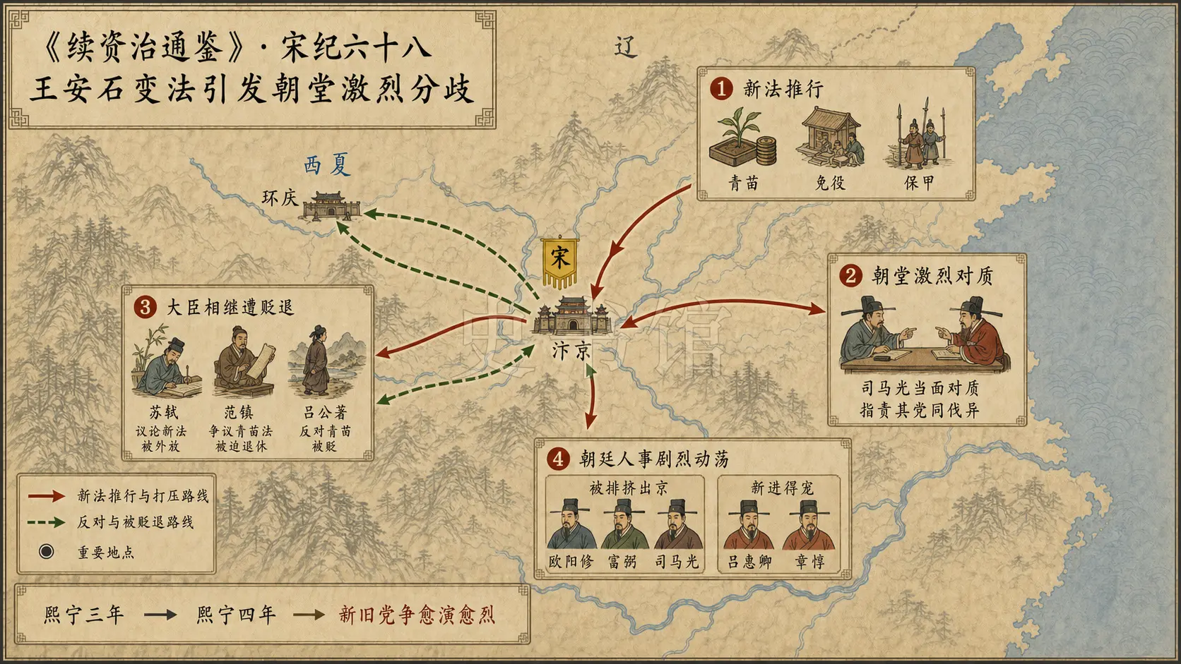 《续资治通鉴》宋纪 宋纪六十八章节配图