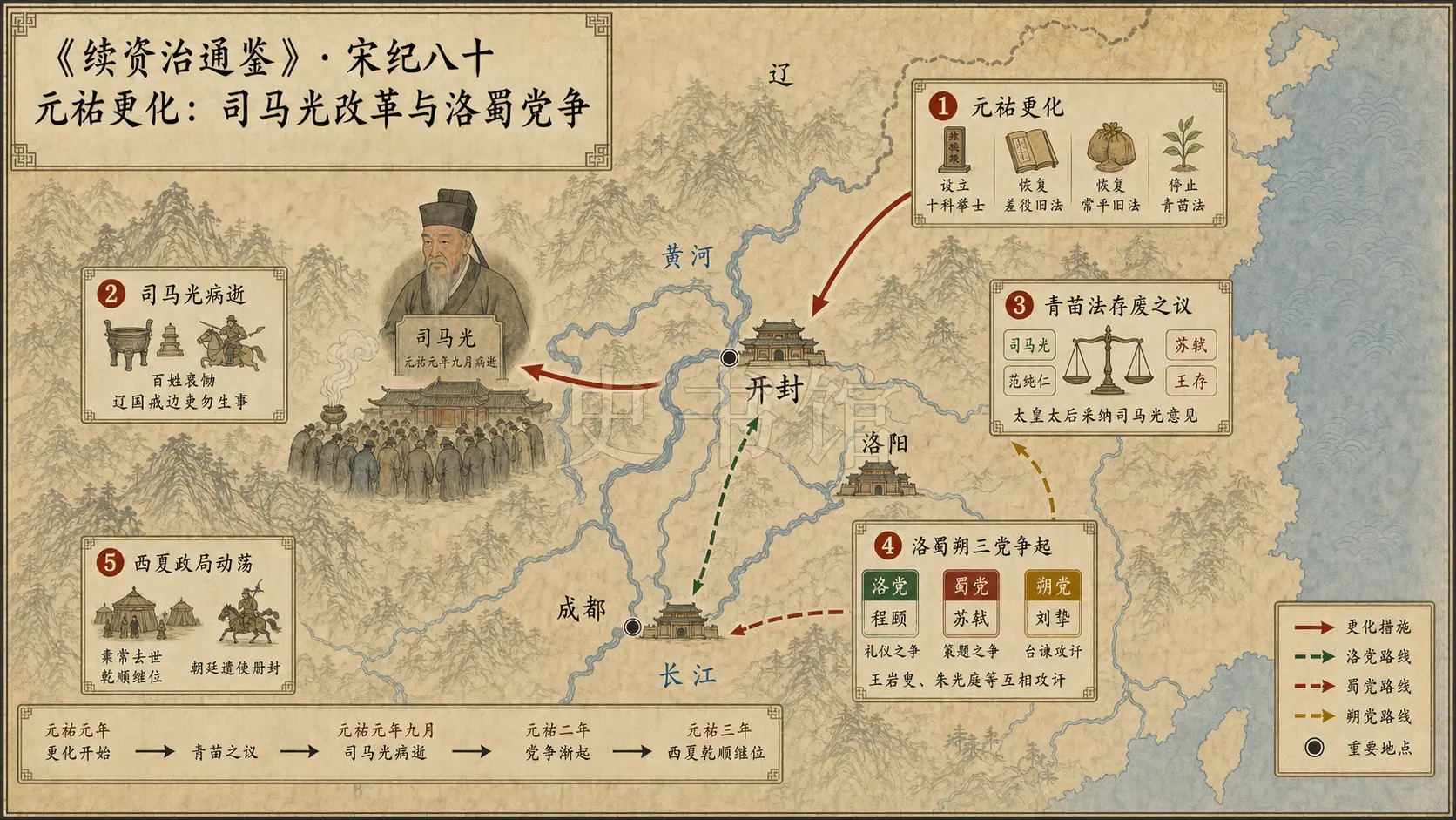 《续资治通鉴》宋纪 宋纪八十章节配图