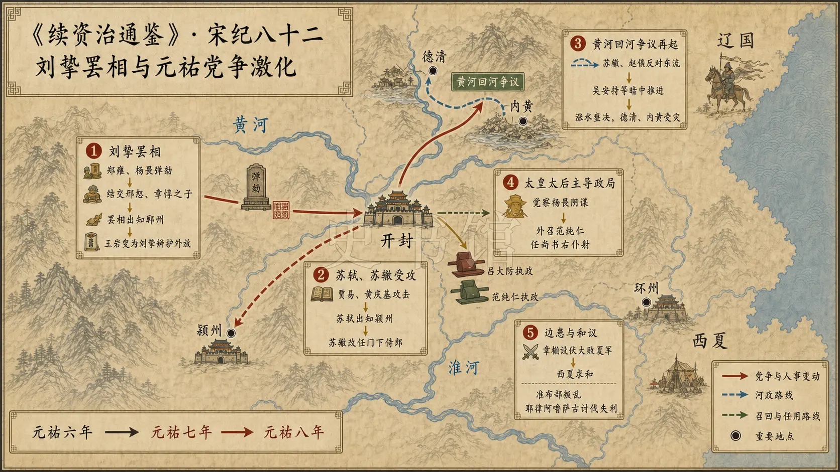 《续资治通鉴》宋纪 宋纪八十二章节配图