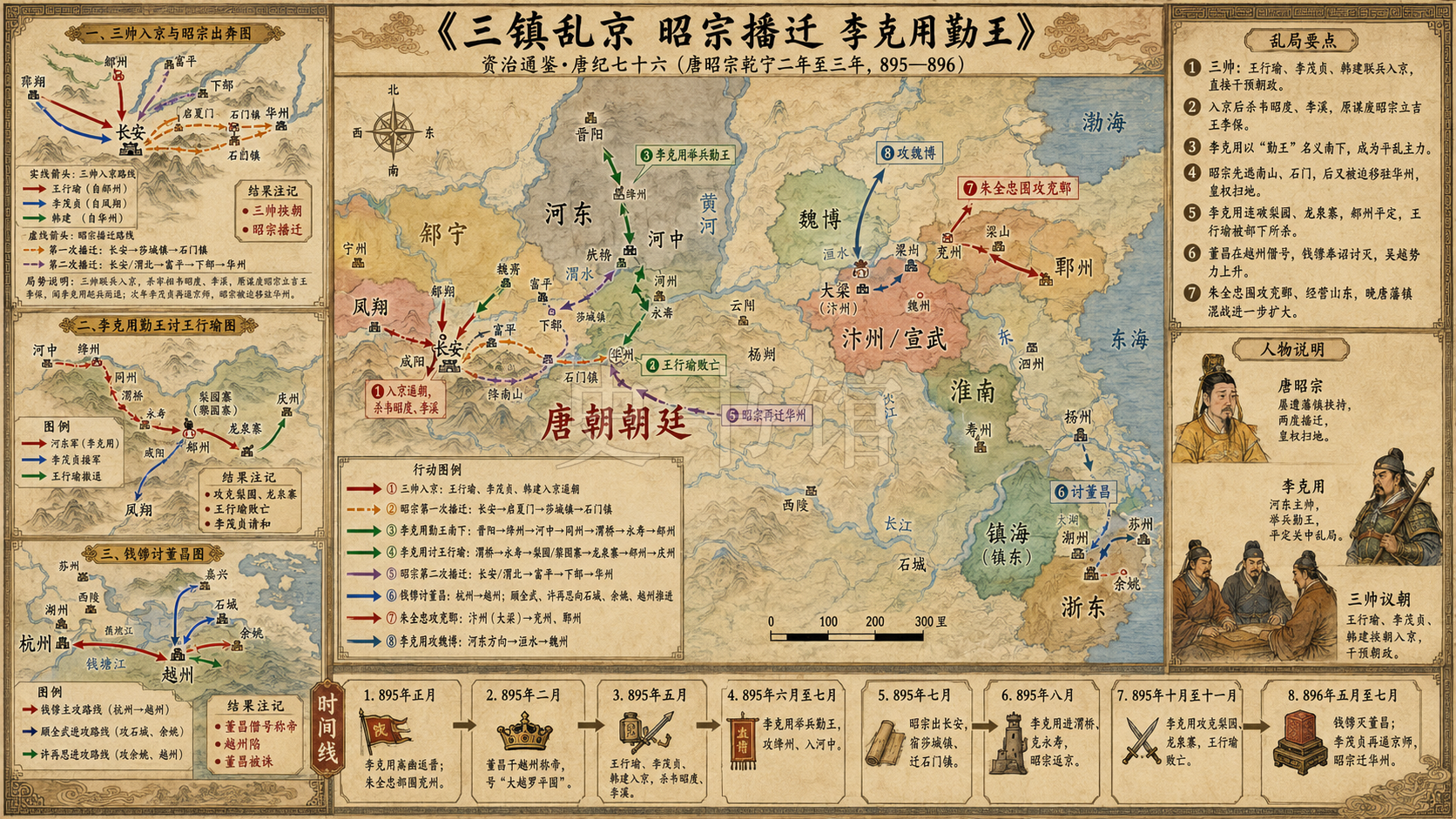 《资治通鉴》唐纪 唐纪七十六章节配图