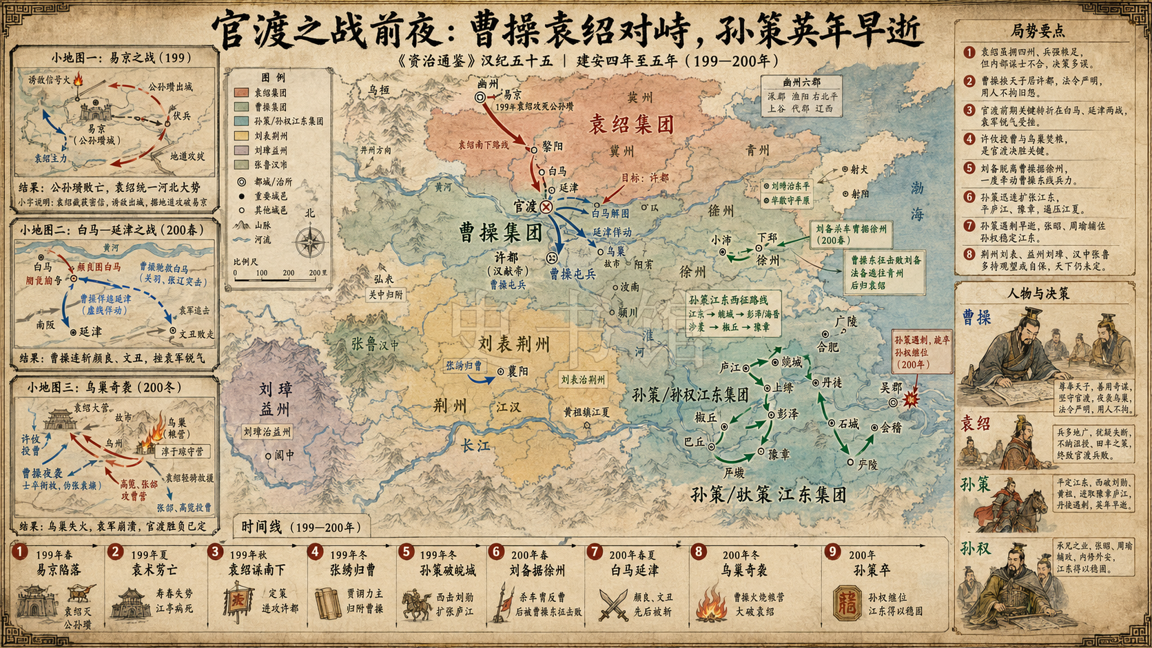 《资治通鉴》汉纪 汉纪五十五章节配图