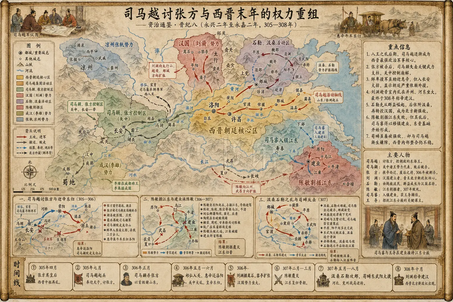 《资治通鉴》晋纪 晋纪八章节配图