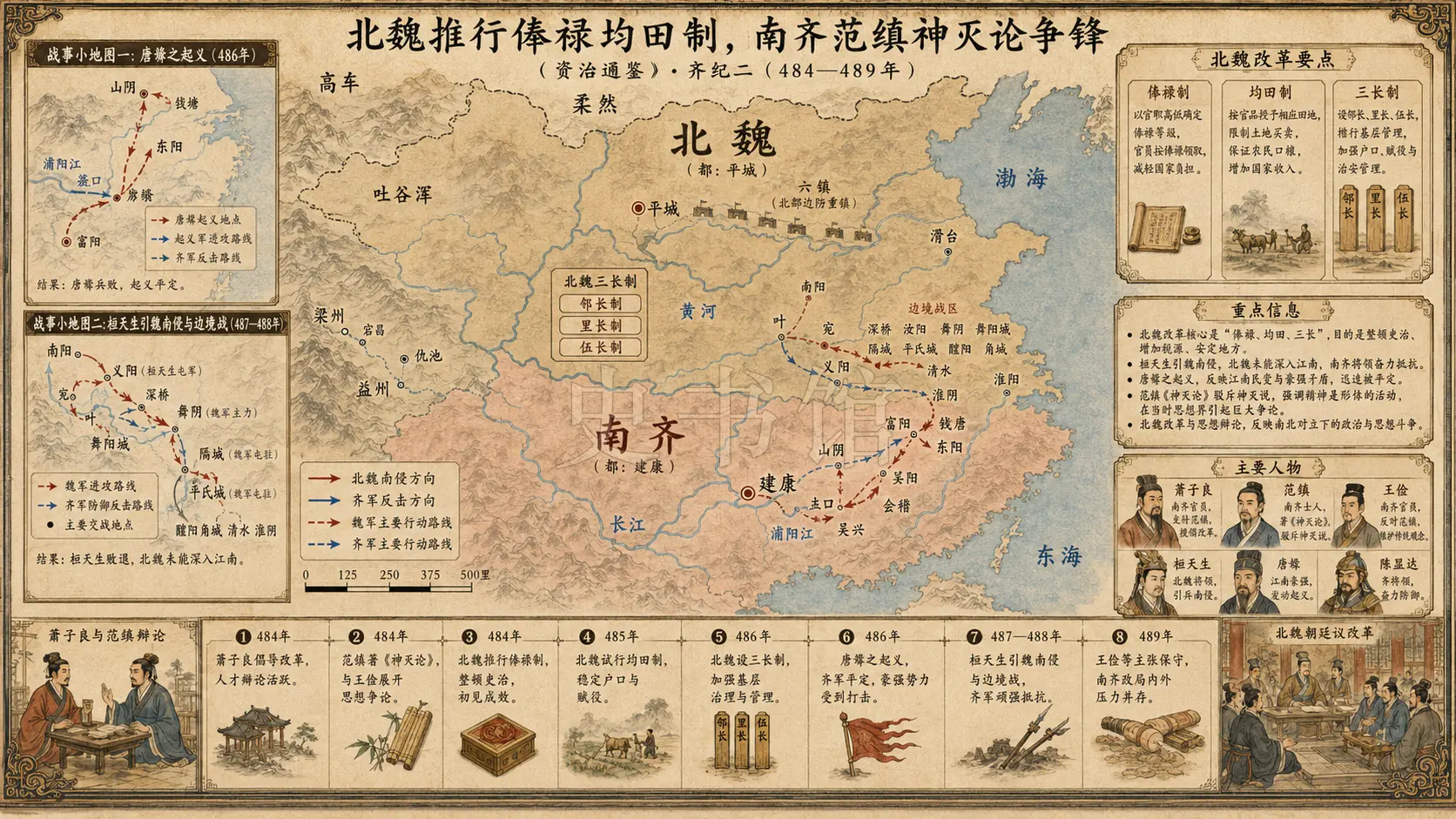 《资治通鉴》齐纪 齐纪二章节配图