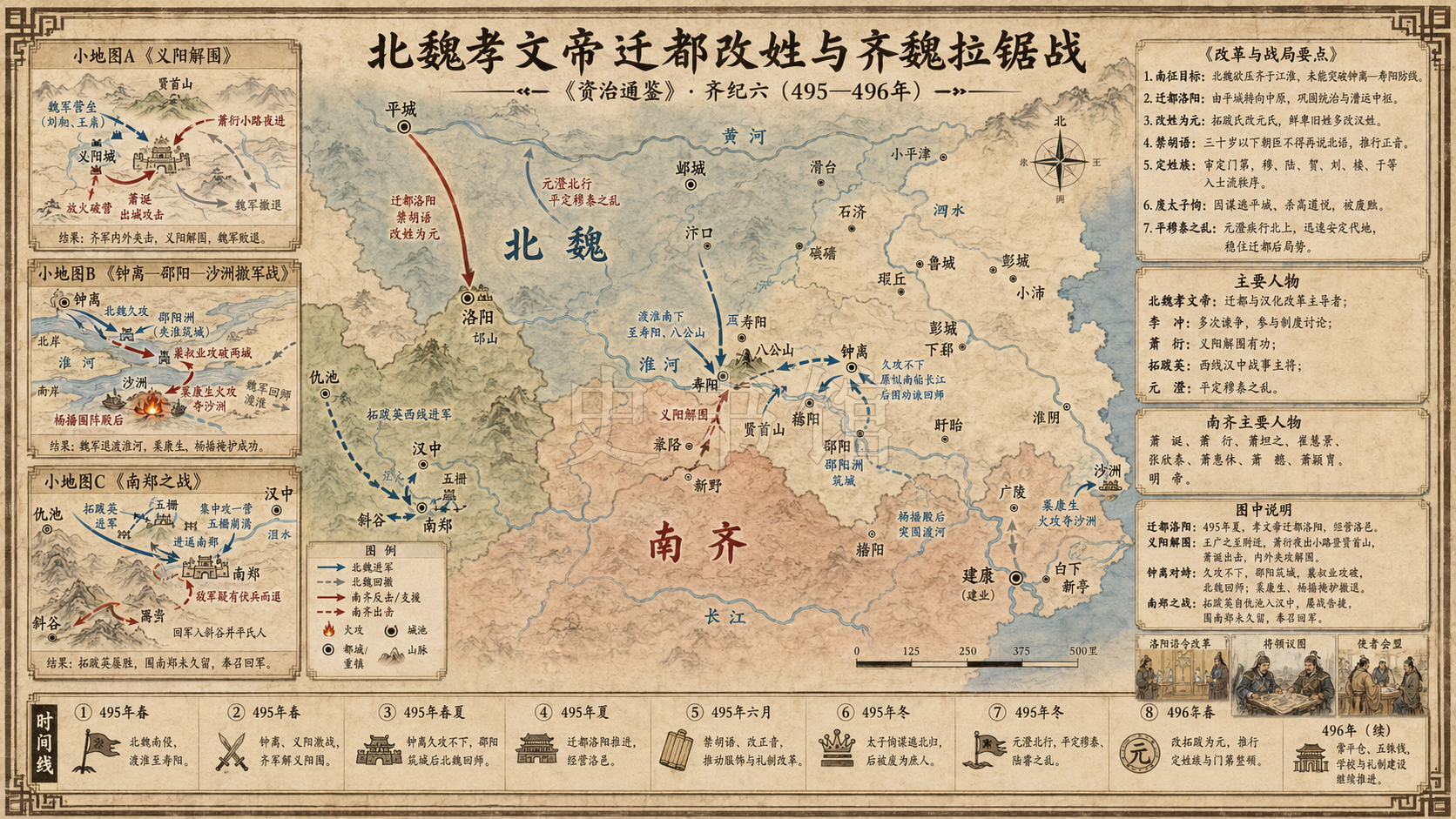 《资治通鉴》齐纪 齐纪六章节配图