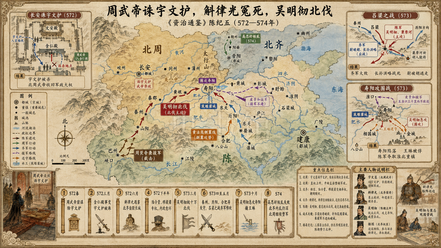 《资治通鉴》陈纪 陈纪五章节配图