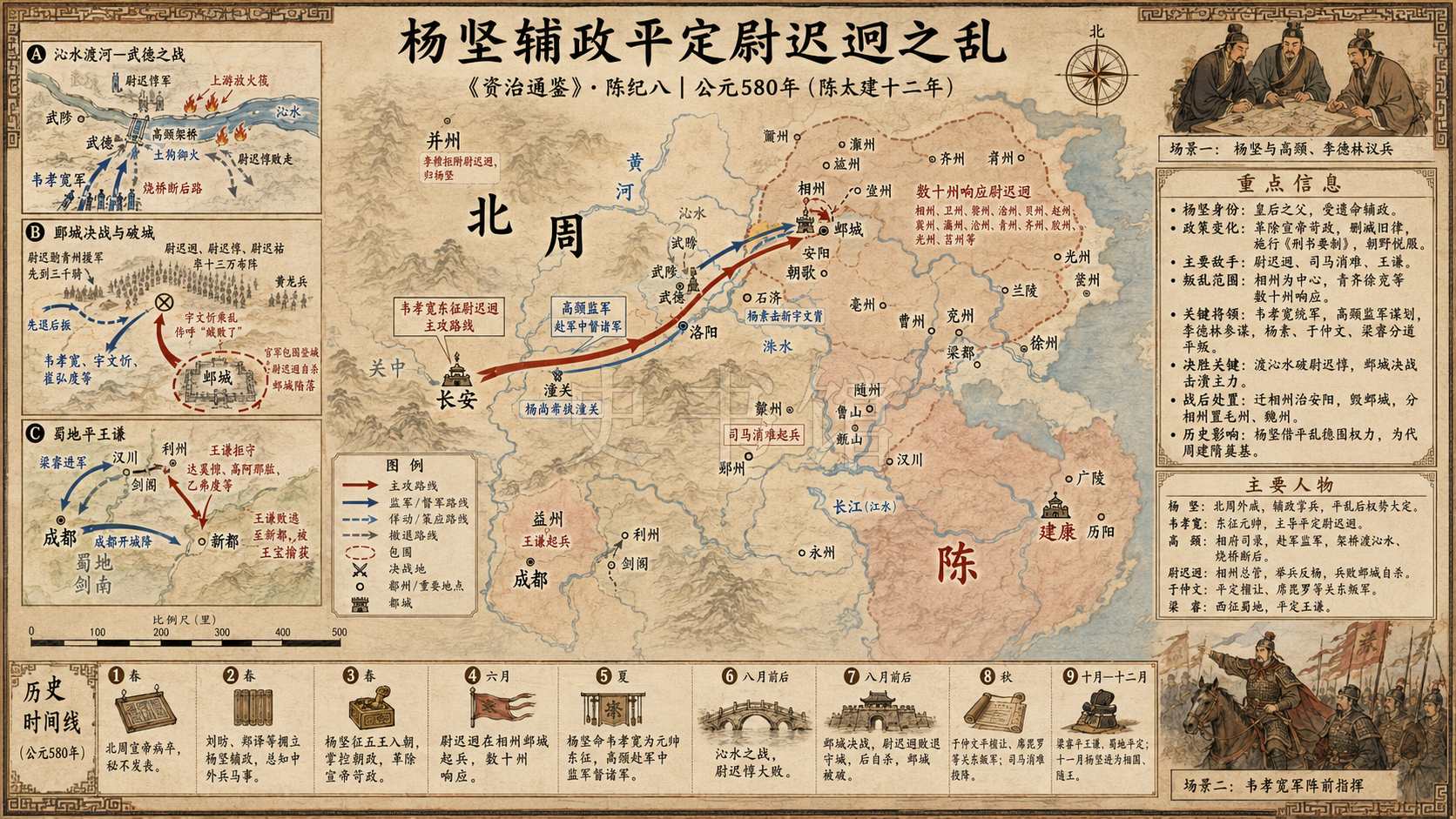 《资治通鉴》陈纪 陈纪八章节配图